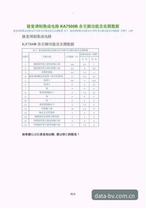 宝威体育官网赛事预测功能使用教程：v2.1.0数据平台配置与对比实测